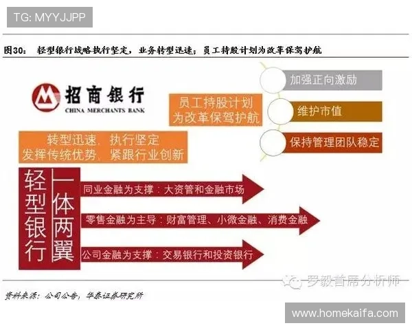 凯发集团的企业文化建设与员工激励机制分析