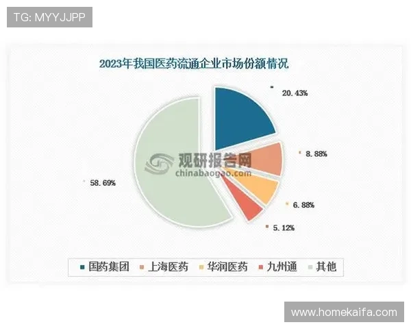 沙巴体育：全面解析其发展历程与未来趋势