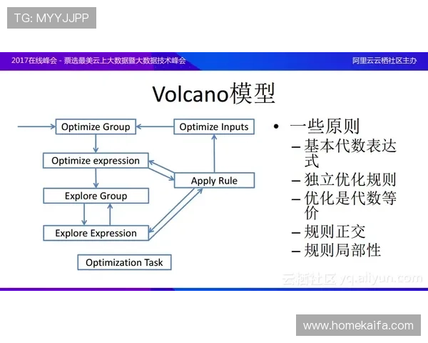 了解凯发开户流程详细步骤图，帮助用户高效完成注册流程无忧体验