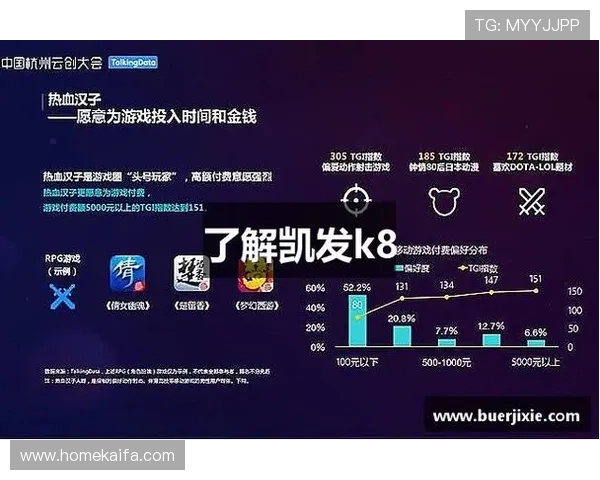 凯发国际k8便捷的充值提现流程，轻松享受畅快游戏体验