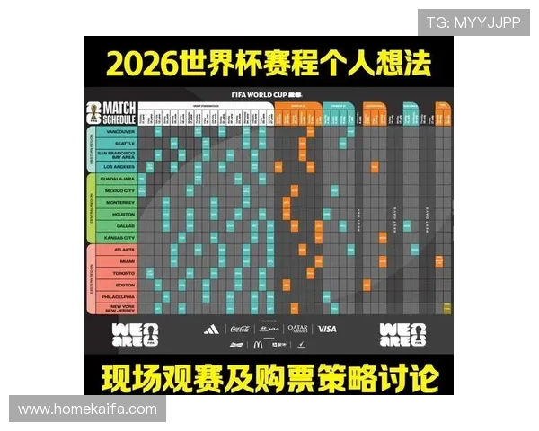 2026年世界杯亚洲名额分配方案全面解读与影响分析