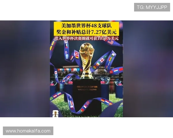 2026年世界杯扩军到48队对足球产业链的影响，包括赞助、转播和相关产业的发展机遇