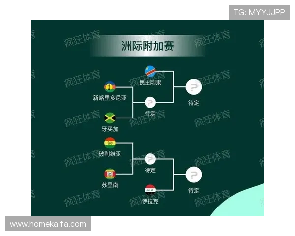 2026年足球世界杯中国举办地点及赛事安排全面解读