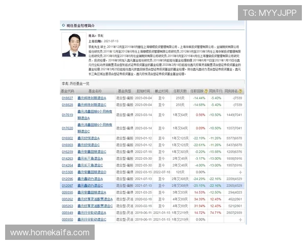 K8扑鱼游戏线上活动与赛事信息汇总助你把握每一次赢取奖励的机会